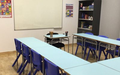 Solicitud de licencias de apertura en locales de Antequera